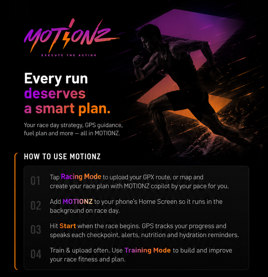 MOTIONZ: Every run deserves a smart plan. How to use MOTIONZ.